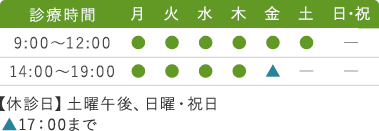 診療時間